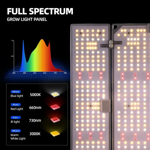 Vista 4 de Barrina 4x4 Luces de Cultivo para Plantas de Interior de Espectro Completo, BU2000 Atenuable, Panel de Luz de Crecimiento LED Ajustable, 816 LEDs