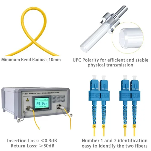 Vista 5 de OS2 SC a SC Single Mode Fiber Patch Cables 0.5m (1.6ft), Opciones 1.6 ft ~ 502.0 ft, Cable de fibra óptica monomodo 10G SMF LSZH Duplex 9/125μm OD