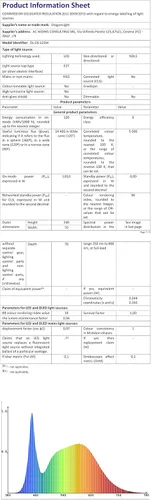 Vista 8 de DragonLight Bombilla LED de maíz de 54 W (equivalente a 400 vatios) E26/E39 Lámpara LED de base grande Mogul 6000K Luz diurna 6,500LM