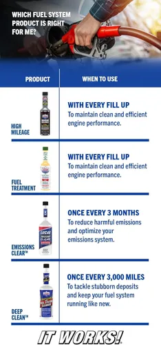 Vista 4 de Lucas Oil 10977 Tratamiento de combustible de alto kilometraje - 5.25 onzas