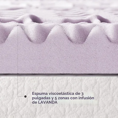 Vista 8 de Mellow Cubrecolchón de espuma viscoelástica de 5 zonas de 1.5 pulgadas, infusión calmante de lavanda, tamaño matrimonial