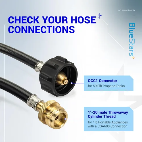 Vista 4 de Adaptador de manguera de propano BlueStars de 6 pies de 1 libra a 20 libras con QCC1/Type1 para tanques de propano de 5 a 40 libras, para parrilla
