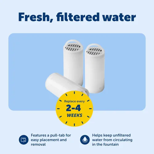 Vista 5 de Drinkwell 360 - Filtros de repuesto (3 unidades)