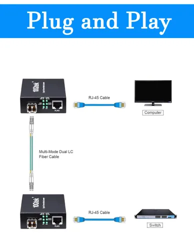 Vista 3 de Convertidor de Medio de Fibra LC Multimodo Gigabit, con Módulo SFP SX, Convertidor de Fibra a Ethernet, 1000Base-SX a 10/100/1000M RJ45, MMF, 850nm
