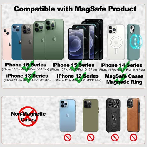 Vista 8 de Cartera magnética iLodn compatible con MagSafe para iPhone 17 16 15 14 13 12 Pro Max Air Plus, tarjetero Mag 3 Safe adhesivo para accesorios