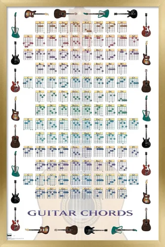 Vista 15 de Trends International Guitar Chords II - Póster de pared con texto en inglés «Learn to Play Guitar», 14.725 x 22.375 pulgadas, versión enmarcada