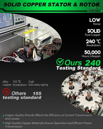 Vista 370 de Alternador de 4.0L para: Ford Explorer 2002 2003 2004, Explorer Sport Trac 2001-2004 para: Mercury Mountaineer 2001-2004, polea de 6 ranuras de 12V