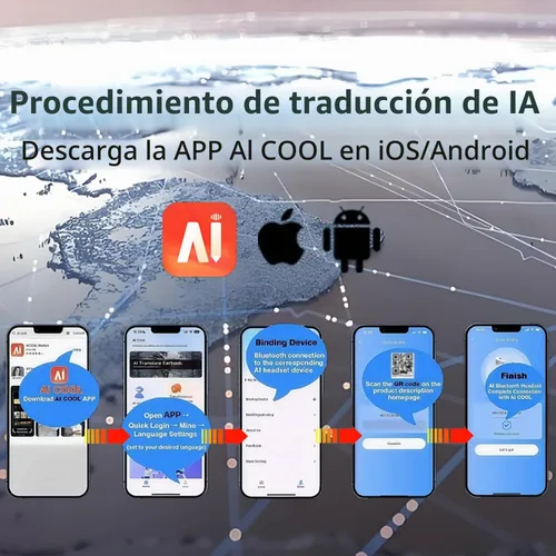 Vista 4 de Auriculares con traductor de idiomas AI, 3 en 1 en tiempo real con 144 idiomas y acentos, dispositivo de traducción y batería de larga duración