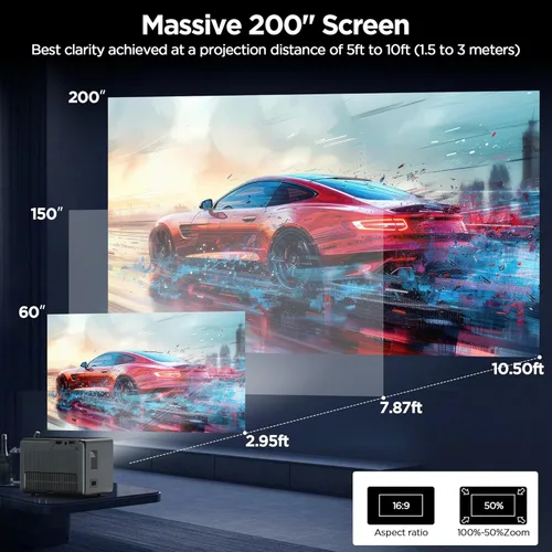 Vista 4 de Proyector con licencia de Netflix 1000 ANSI 1080P Mini proyector inteligente con WIFI y Bluetooth, enfoque automático y 6D Keystone, Dolby Audio