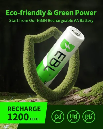 Vista 4 de EBL 16-Pack AA 2800mAh Ready2Charge Batteries with 8-Bay USB Charger for AAAAA Independent Smart Charging