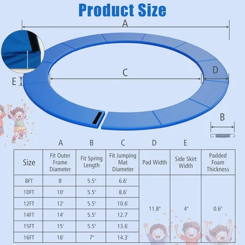 Vista 5 de Goplus Almohadilla de repuesto para cama elástica, 16, 15, 14, 12, 10, 8 pies, sin agujeros para postes, resistente al agua, universal, accesorios