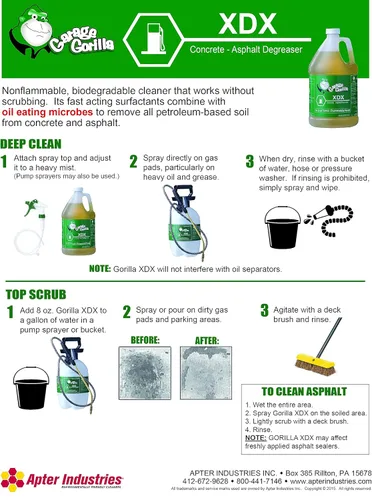 Vista 3 de 13-GXDX-4/1 XDX, limpiador desengrasante de concreto, 1 galón