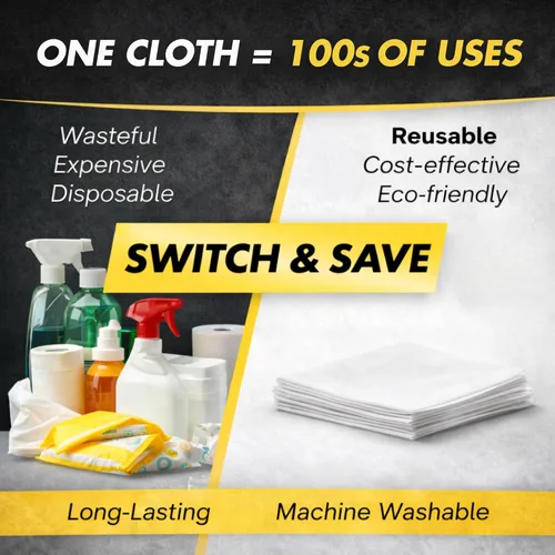 Vista 5 de Microfiber Magic Streak Free Cleaning Cloth 3 Pack Clean Any Surface with Just Water Eco Friendly Environmentally Safe Perfect for Window, Mirror