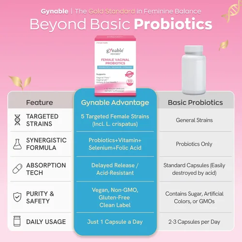 Vista 8 de Gynable Probióticos Vaginales para Mujeres, Probiótico Femenino para Equilibrio de pH con Lactobacillus 10 Mil Millones UFC Mezcla de Probióticos