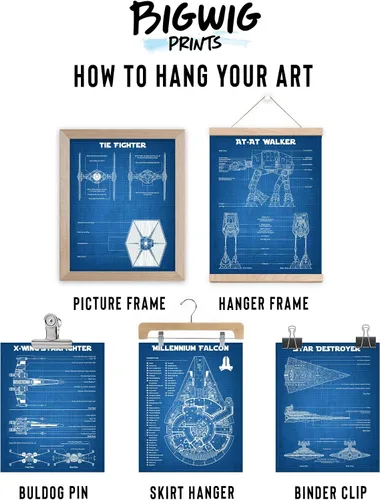 Vista 5 de BigWig Prints Planos de Star Wars - Póster de Star Wars, decoración de pared de Starwars, pósteres de Starwars para paredes, estrella de la muerte