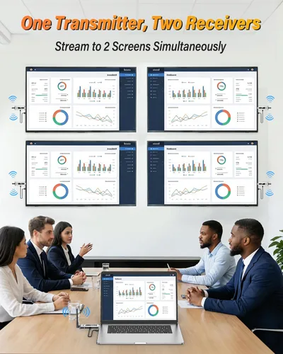 Vista 2 de Wireless HDMI Transmitter and 4 Receivers with LCD Display,4K Decode 2K@60Hz Output,492FT/150M Range,Plug & Play,5.8G+2.4GHz Extender for Video and