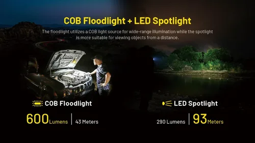Vista 4 de Nitecore NWL20 - Luz de trabajo COB Mechanics, 600 lúmenes, USB-C recargable, portátil, 78 horas de tiempo de funcionamiento para lugares