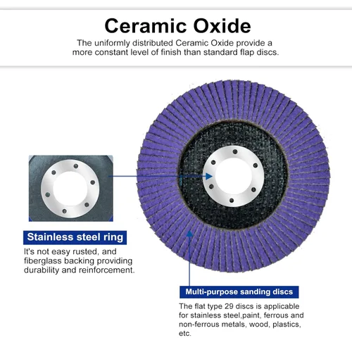 Vista 5 de Sali Paquete de 10 Discos de Aleta de Cerámica Grano 120 de 4.5" x 7/8 Pulgadas Disco de Lijado Tipo Bisel #29 Grado Premium e Industrial Amoladora