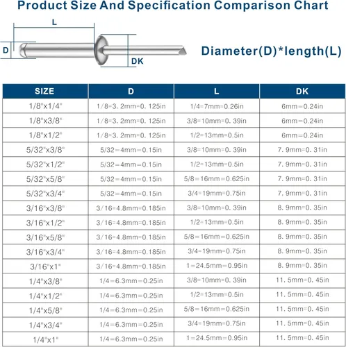 Vista 2 de Wensilon (150 unidades) Remaches ciegos profesionales de aluminio de 1/4"x1/2", 6.5X13mm Agarre de aluminio y mandril de acero