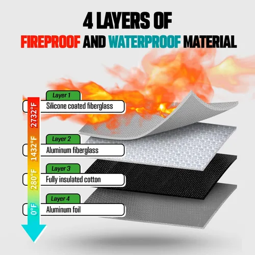 Vista 3 de Bolsa de documentos ignífuga, bolsillo impermeable con cierre de cremallera, bolsa de almacenamiento para objetos de valor, archivo de documentos A4