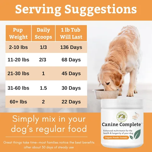 Vista 9 de Wholistic Pet Organics Canine Complete - Polvo multivitamínico para perros, 1 libra, vitaminas diarias para perros y suplementos para alimentos
