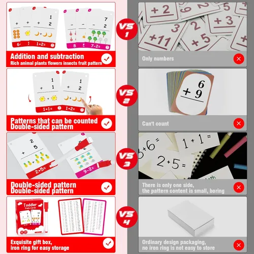 Vista 11 de WJPC 55 tarjetas, 106 tarjetas flash de alta frecuencia de primer grado, tarjetas de aprendizaje de fonética de primer grado para niños de 5, 6, 7