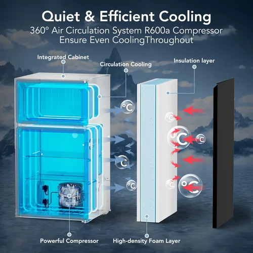 Vista 6 de Electactic 3.1 pies cúbicos Mininevera con congelador de 2 puertas, refrigerador compacto mini con estantes de vidrio ajustables y removibles