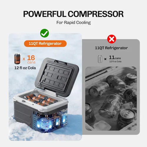 Vista 8 de EKOJUCE - Refrigerador eléctrico de 12 voltios, 30L (32 cuartos de galón), compresor de refrigerador 12/24V CC y 100-240V CA, refrigerador de 12V
