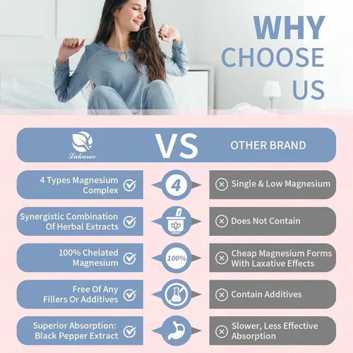 Vista 3 de Lukaree Suplemento complejo de magnesio de 500 mg, glicinato de magnesio, malato, taurato, complejo de citrato y extractos de hierbas, quelado