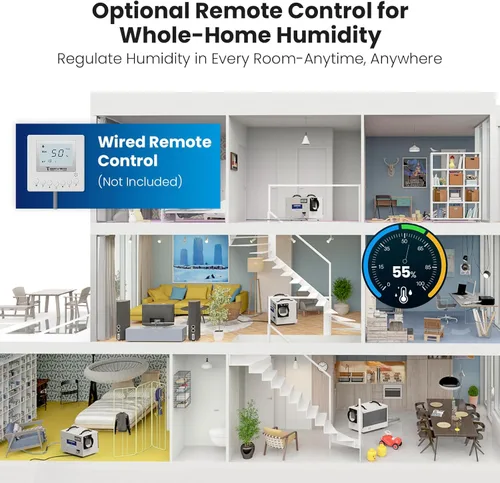 Vista 3 de BaseAire - Deshumidificador de espacio de arrastre, deshumidificadores de 113 pintas con manguera de drenaje para sótano, comercial, industrial