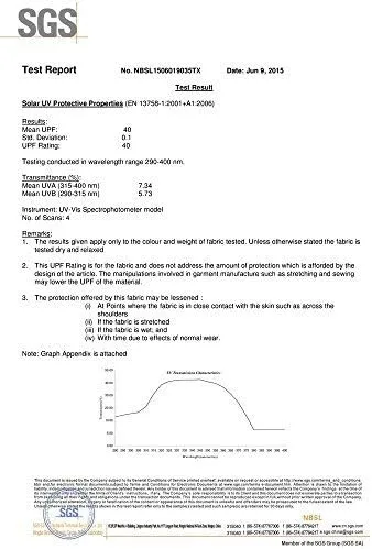 Vista 4 de JOEYOUNG - Mascarilla 3D para el sol, polaina para cuello, accesorio para la cabeza, bufanda mágica, pasamontañas, pañoleta, cubrecara, para caza