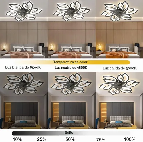 Vista 3 de Ventilador de techo sin aspas de 25.6 pulgadas con control remoto de luces, modernos ventiladores de techo de perfil bajo con luces de montaje 25.6