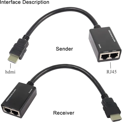 Vista 2 de QIANRENON Extensor HDMI sobre Cat5e, RJ45 Ethernet a HDMI Cable 2 puertos Amplificador de señal 100 pies 1080 P Cable HDMI 30M emisor+receptor, 2