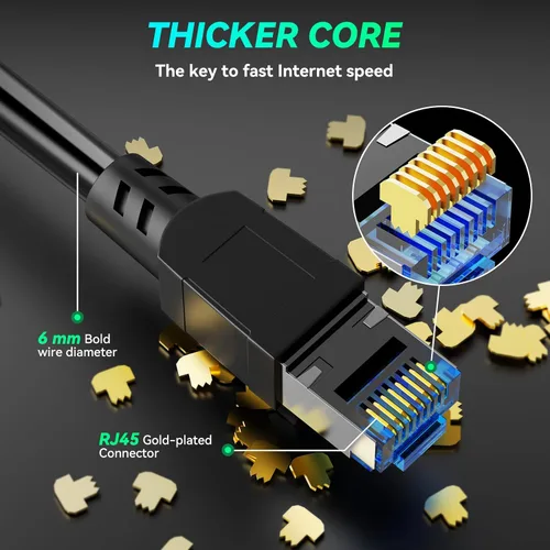 Vista 4 de A-Maker [Actualizado] Cable Ethernet Cat 8, cable de Internet de alta velocidad de 40 Gbps, conector RJ45 chapado en oro, cable LAN y cable de red