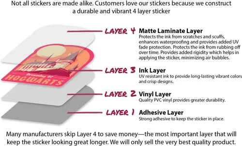 Vista 8 de Conquest Journals - Calcomanías transparentes variadas de Harry Potter, impermeables, resistentes a los rayos UV y a los arañazos, calcomanías