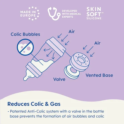 Vista 3 de MAM Biberones anticólicos, pezones de flujo lento, pezón de flujo lento y lento paquete de 4