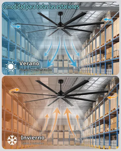 Vista 5 de [HVLS] Ventilador de techo industrial de 96 pulgadas, ventilador de techo comercial extra grande de gran tamaño, 8 aspas de aluminio, motor CC Negro