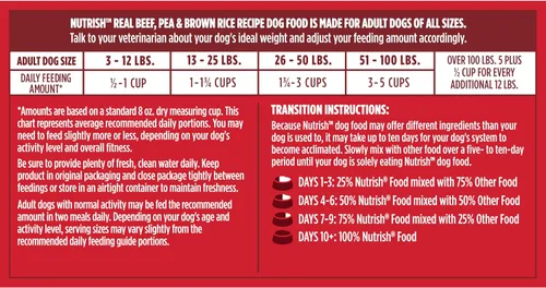 Vista 12 de Rachael Ray Nutrish - Alimento para Perro Natural Seco