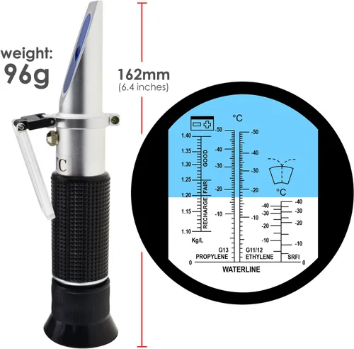 Vista 5 de Refractómetro anticongelante ATC de batería automotriz 5 en 1 para gravedad específica, sistema de etileno propilenglicol y líquido de lavado