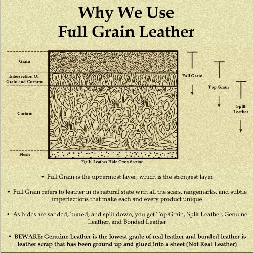 Vista 7 de American Bench Craft - Monedero con clip para dinero de piel para tarjetas de crédito