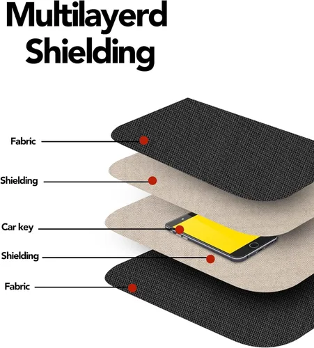 Vista 7 de FIREDOG Faraday Pouch for Car Keys and Smartphone, Key Signal Blocking Bag, Cell Phone Keyless Entry Fob Signal Blocking Bag