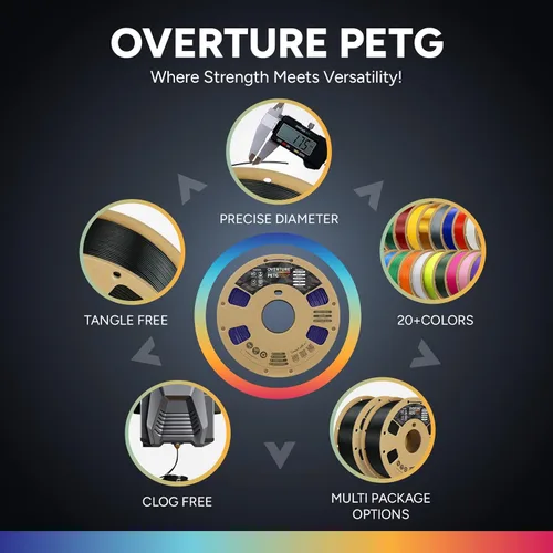 Vista 61 de Overture Petg - Filamento de 0.07 pulgadas con superficie de construcción 3D 7.87 x 7.87 pulgadas, consumibles para impresora 3D, carrete de 2.2