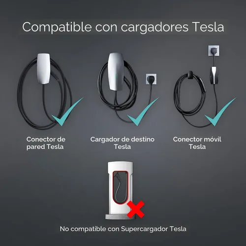 Vista 3 de Lectron Adaptador de carga Tesla a J1772 EV – Convertidor NACS, 48 Amp y 250V, compatible con conectores Tesla de alta potencia, cargadores