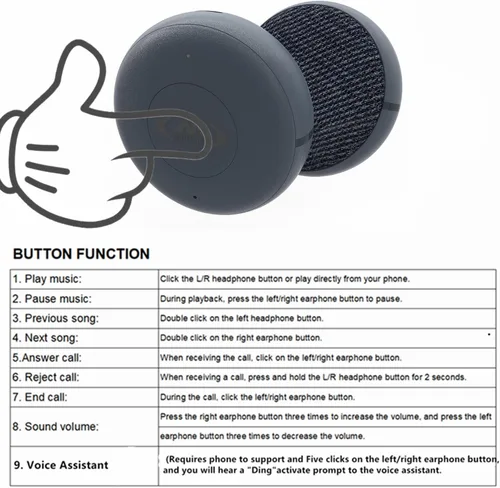 Vista 3 de Deportes al aire libre Cascos de esquí auriculares/cascos de bicicleta Auriculares - Chips 5.3 - Verdadero altavoz inalámbrico Bluetooth casco