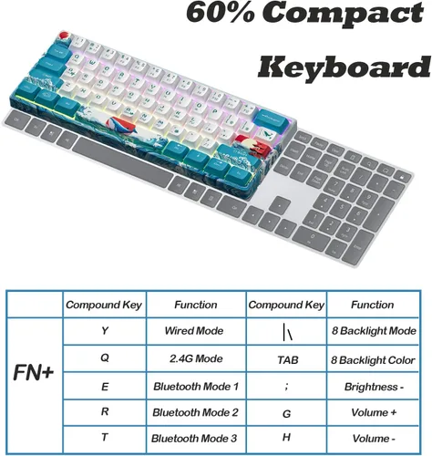 Vista 5 de Teclado mecánico 60% para juegos, trimodo BT5.02.4GHzUSB-C, inalámbricocon cable 19 RGB retroiluminado compacto de 61 teclas mini teclado