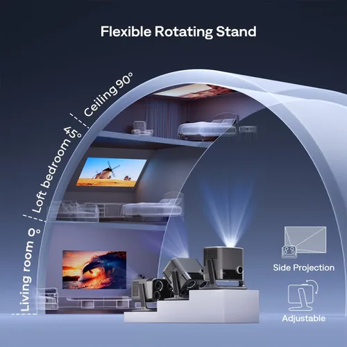 Vista 6 de Aurzen BOOM - Mini proyector inteligente Google TV con WiFi y Bluetooth, control de voz, modo familiar, audio Dolby de 20 W, enfoque en tiempo real