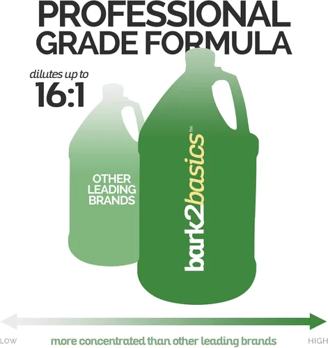 Vista 5 de Bark2Basics Champú de Avena para Perros, 1 Galón - Avena Coloidal Natural, Ingredientes Naturales, Calma la Piel Seca, con Comezón e Irritación