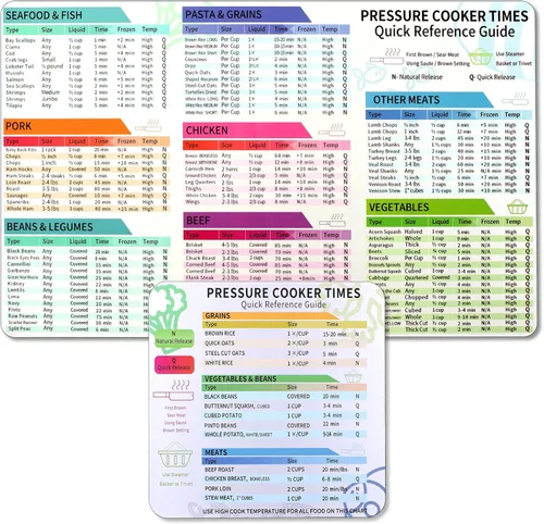 Vista 8 de Juego de hojas magnéticas para freidora de aire, tabla de tiempos de cocinar, accesorios para freidora de aire, hoja magnética, guía de referencia
