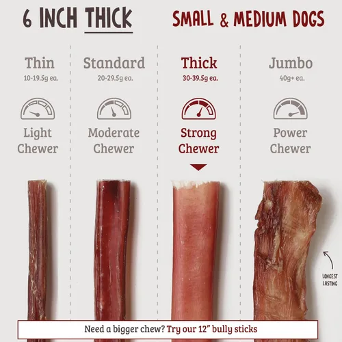 Vista 2 de Barkz Naturals - Palitos de carne de res 100 % naturales para perros de 6 pulgadas de grosor, sin olor, masticables fuertes, totalmente digeribles