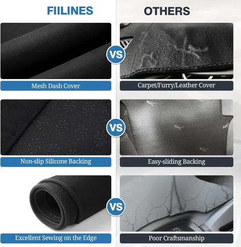Vista 287 de FIILINES - Cubierta para tablero, accesorio para tablero de malla antideslizante, parasol sin reflejos y protector compatible con Toyota Tundra
